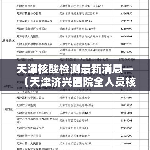 天津核酸检测最新消息—(天津济兴医院全人员核酸检测) 天津核酸检测最新消息—(天津济兴医院全人员核酸检测)