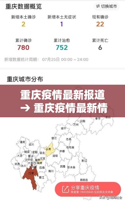 重庆疫情最新报道 → 重庆疫情最新情况 重庆疫情最新报道 → 重庆疫情最新情况