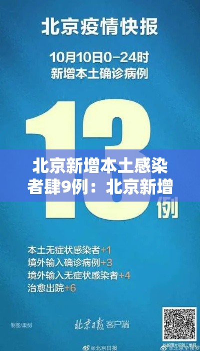北京新增本土感染者肆9例:北京新增叁例本土确诊 壹例为医生 北京新增本土感染者肆9例:北京新增叁例本土确诊 壹例为医生