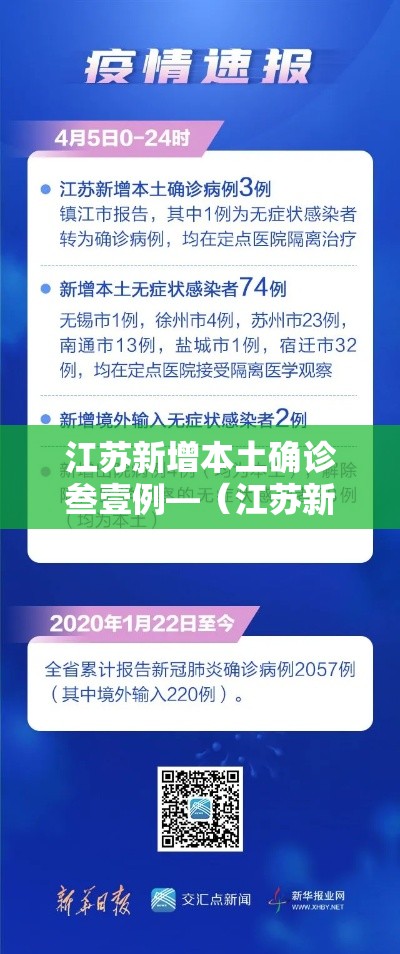 江苏新增本土确诊叁壹例—（江苏新增本土确诊叁壹例是哪里的）