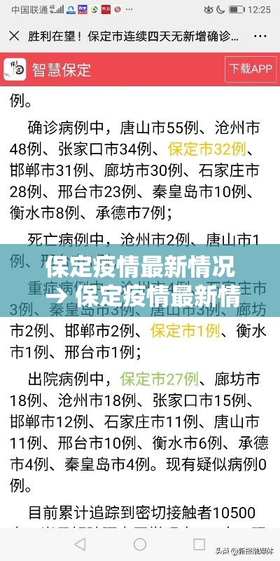 保定疫情最新情况 → 保定疫情最新情况今日新增 保定疫情最新情况 → 保定疫情最新情况今日新增