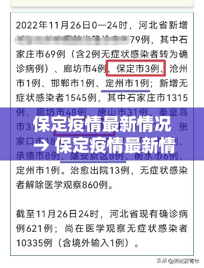 保定疫情最新情况 → 保定疫情最新情况今日新增 保定疫情最新情况 → 保定疫情最新情况今日新增