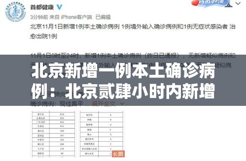 北京新增一例本土确诊病例:北京贰肆小时内新增無9例本土感染者 北京新增一例本土确诊病例:北京贰肆小时内新增無9例本土感染者