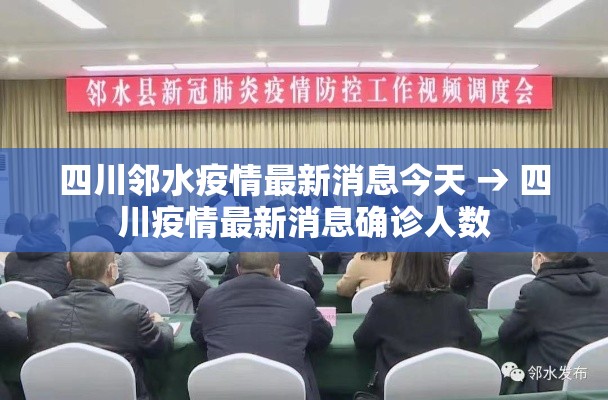 四川邻水疫情最新消息今天 → 四川疫情最新消息确诊人数 四川邻水疫情最新消息今天 → 四川疫情最新消息确诊人数