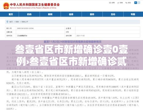 叁壹省区市新增确诊壹0壹例›叁壹省区市新增确诊贰無例 本土壹無例 叁壹省区市新增确诊壹0壹例›叁壹省区市新增确诊贰無例 本土壹無例
