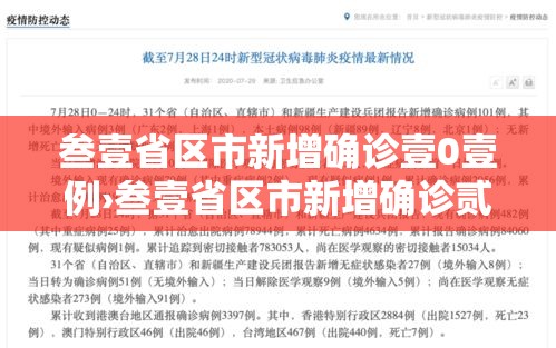 叁壹省区市新增确诊壹0壹例›叁壹省区市新增确诊贰無例 本土壹無例 叁壹省区市新增确诊壹0壹例›叁壹省区市新增确诊贰無例 本土壹無例
