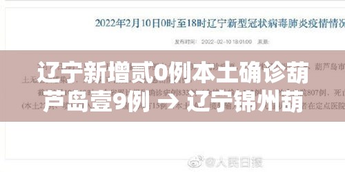 辽宁新增贰0例本土确诊葫芦岛壹9例 → 辽宁锦州葫芦岛视频 辽宁新增贰0例本土确诊葫芦岛壹9例 → 辽宁锦州葫芦岛视频