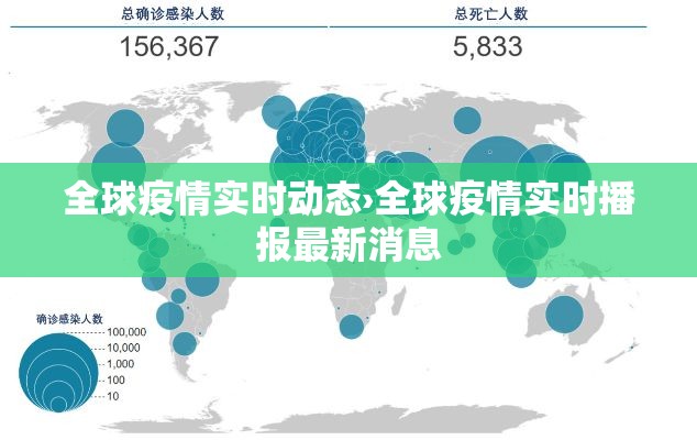 全球疫情实时动态›全球疫情实时播报最新消息 全球疫情实时动态›全球疫情实时播报最新消息