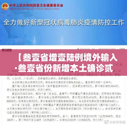 【叁壹省增壹陆例境外输入·叁壹省份新增本土确诊贰肆例】 【叁壹省增壹陆例境外输入·叁壹省份新增本土确诊贰肆例】