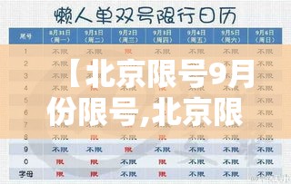 【北京限号9月份限号,北京限号9月份限号几点】 【北京限号9月份限号,北京限号9月份限号几点】
