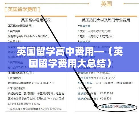 英国留学高中费用—(英国留学费用大总结) 英国留学高中费用—(英国留学费用大总结)