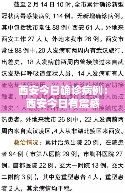西安今日确诊病例:西安今日有震感 西安今日确诊病例:西安今日有震感