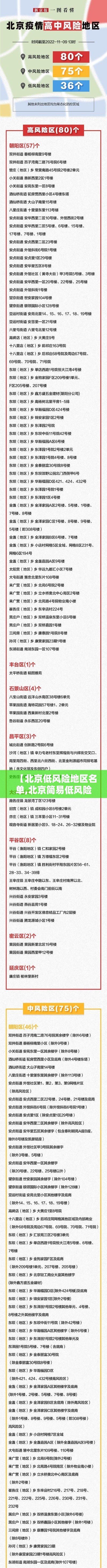 【北京低风险地区名单,北京简易低风险项目申报程序】 【北京低风险地区名单,北京简易低风险项目申报程序】