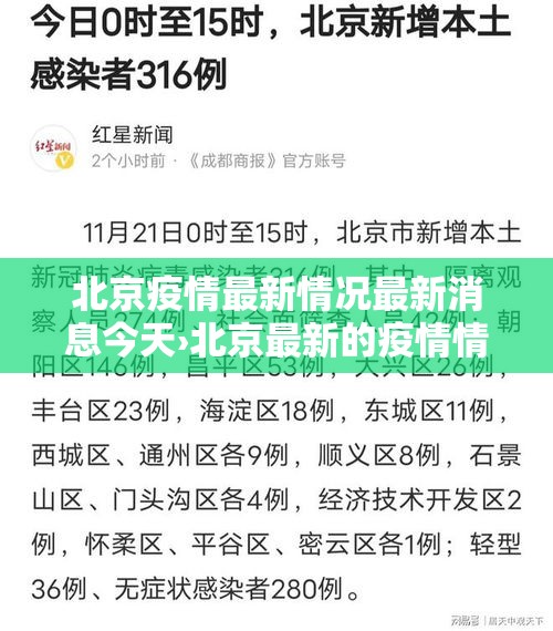 北京疫情最新情况最新消息今天›北京最新的疫情情况 北京疫情最新情况最新消息今天›北京最新的疫情情况