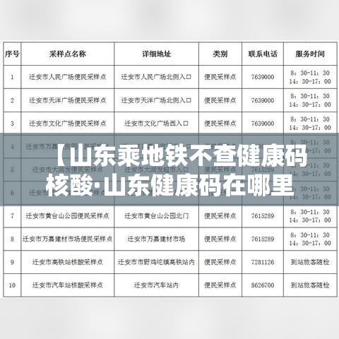 【山东乘地铁不查健康码核酸·山东健康码在哪里找到】 【山东乘地铁不查健康码核酸·山东健康码在哪里找到】