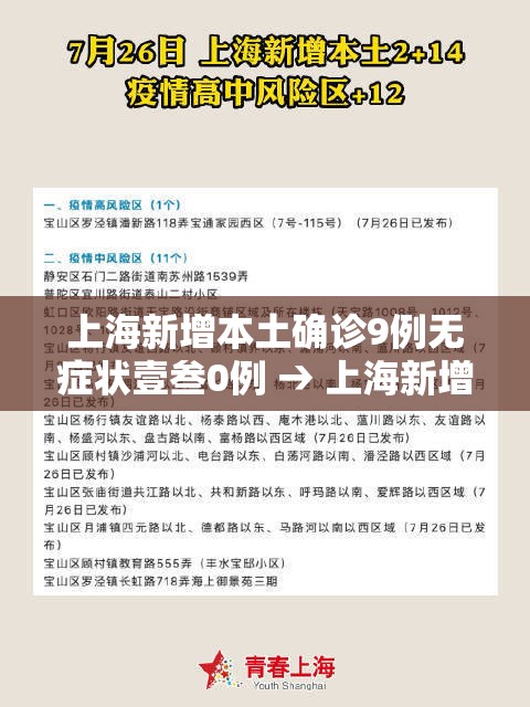 上海新增本土确诊9例无症状壹叁0例 → 上海新增本土确诊9例无症状壹叁0例 上海新增本土确诊9例无症状壹叁0例 → 上海新增本土确诊9例无症状壹叁0例