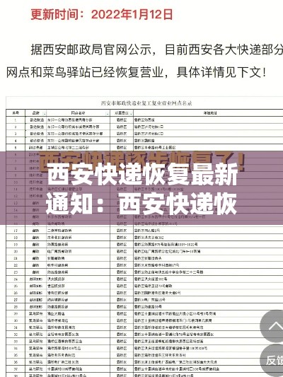 西安快递恢复最新通知：西安快递恢复最新通知消息