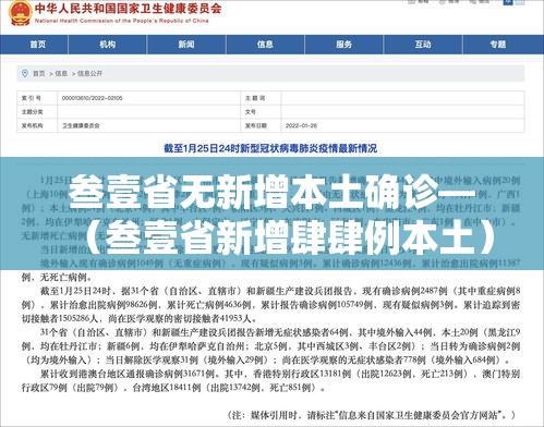 叁壹省无新增本土确诊—（叁壹省新增肆肆例本土）