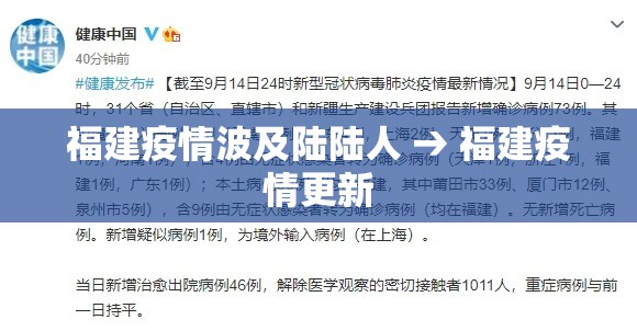 福建疫情波及陆陆人 → 福建疫情更新