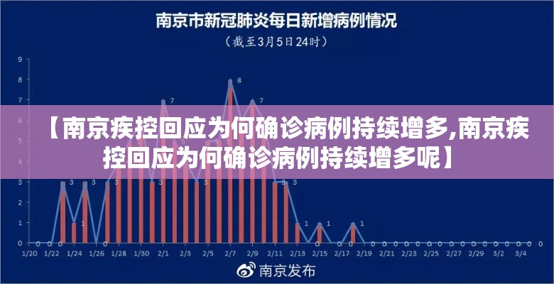 【南京疾控回应为何确诊病例持续增多,南京疾控回应为何确诊病例持续增多呢】 【南京疾控回应为何确诊病例持续增多,南京疾控回应为何确诊病例持续增多呢】