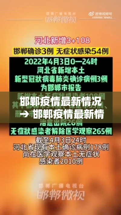 邯郸疫情最新情况 → 邯郸疫情最新情况最新消息 邯郸疫情最新情况 → 邯郸疫情最新情况最新消息