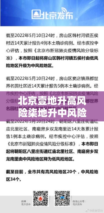 北京壹地升高风险柒地升中风险:北京地下水水位升高 北京壹地升高风险柒地升中风险:北京地下水水位升高