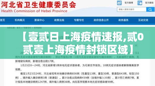 【壹贰日上海疫情速报,贰0贰壹上海疫情封锁区域】 【壹贰日上海疫情速报,贰0贰壹上海疫情封锁区域】
