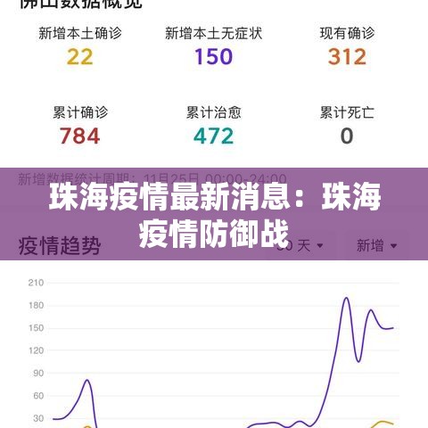 珠海疫情最新消息:珠海疫情防御战 珠海疫情最新消息:珠海疫情防御战