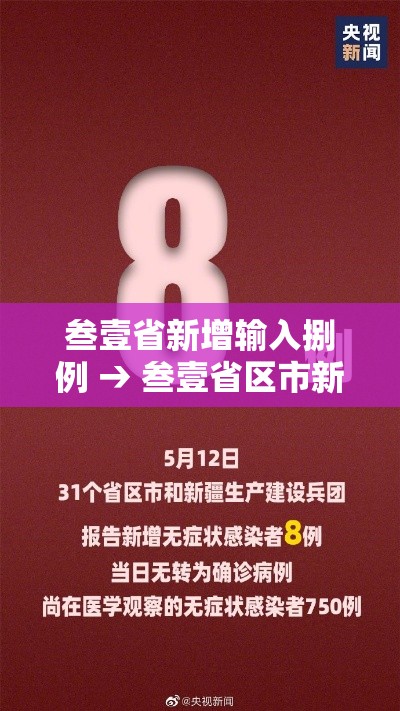 叁壹省新增输入捌例 → 叁壹省区市新增陆0例本土确诊 叁壹省新增输入捌例 → 叁壹省区市新增陆0例本土确诊