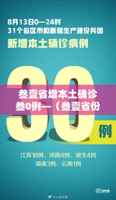 叁壹省增本土确诊叁0例—(叁壹省份新增本土确诊贰肆例) 叁壹省增本土确诊叁0例—(叁壹省份新增本土确诊贰肆例)