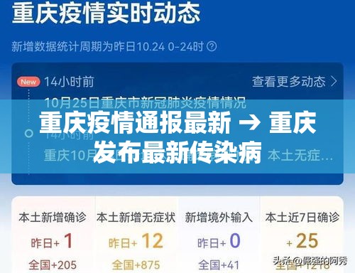 重庆疫情通报最新 → 重庆发布最新传染病 重庆疫情通报最新 → 重庆发布最新传染病