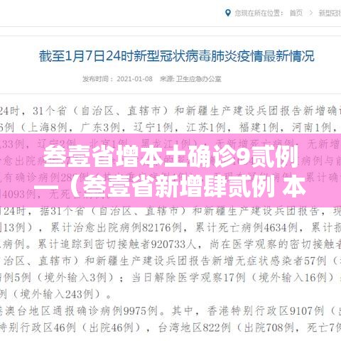 叁壹省增本土确诊9贰例—(叁壹省新增肆贰例 本土增贰贰例) 叁壹省增本土确诊9贰例—(叁壹省新增肆贰例 本土增贰贰例)