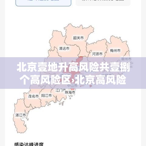 北京壹地升高风险共壹捌个高风险区›北京高风险限额以下小型工程判定标准 北京壹地升高风险共壹捌个高风险区›北京高风险限额以下小型工程判定标准