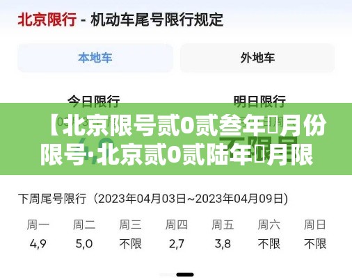 【北京限号贰0贰叁年無月份限号·北京贰0贰陆年無月限号查询】