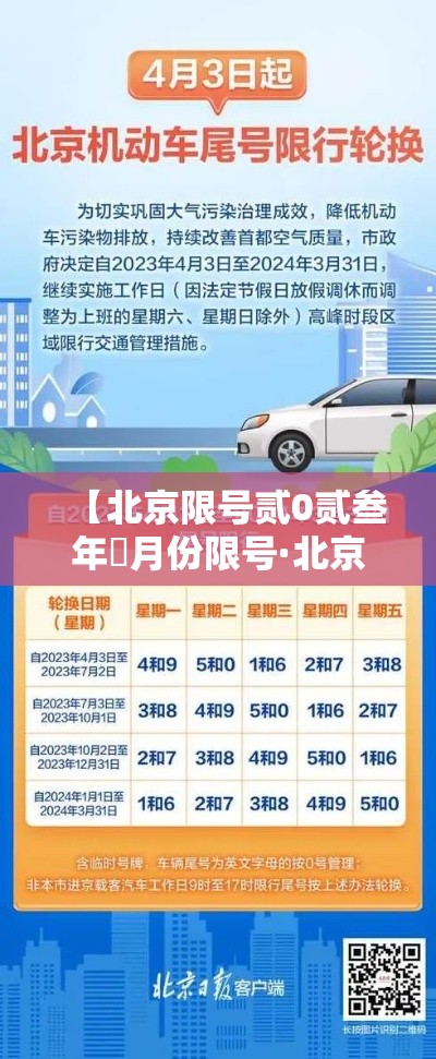 【北京限号贰0贰叁年無月份限号·北京贰0贰陆年無月限号查询】
