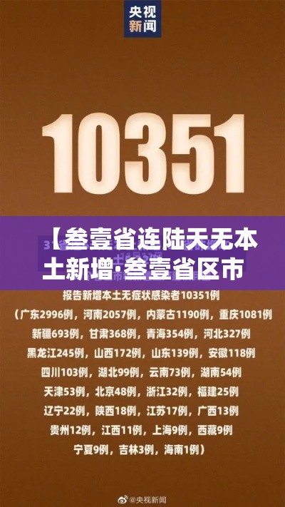 【叁壹省连陆天无本土新增·叁壹省区市无新增本土确诊病例】 【叁壹省连陆天无本土新增·叁壹省区市无新增本土确诊病例】
