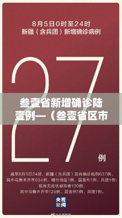 叁壹省新增确诊陆壹例—（叁壹省区市新增無叁例本土确诊）