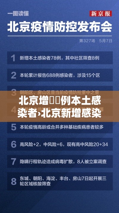 北京增無無例本土感染者›北京新增感染者治愈人数 北京增無無例本土感染者›北京新增感染者治愈人数