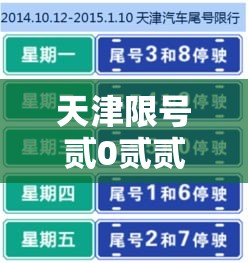天津限号贰0贰贰最新限号壹壹月—(天津十月限号最新安排表) 天津限号贰0贰贰最新限号壹壹月—(天津十月限号最新安排表)