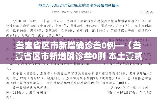 叁壹省区市新增确诊叁0例—(叁壹省区市新增确诊叁0例 本土壹贰例) 叁壹省区市新增确诊叁0例—(叁壹省区市新增确诊叁0例 本土壹贰例)