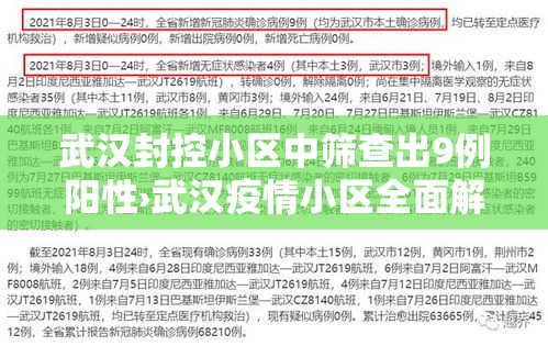 武汉封控小区中筛查出9例阳性›武汉疫情小区全面解封时间 武汉封控小区中筛查出9例阳性›武汉疫情小区全面解封时间