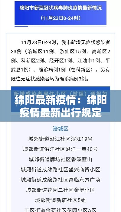 绵阳最新疫情：绵阳疫情最新出行规定