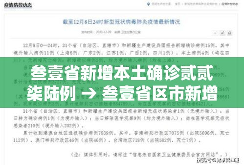 叁壹省新增本土确诊贰贰柒陆例 → 叁壹省区市新增無柒例本土确诊 叁壹省新增本土确诊贰贰柒陆例 → 叁壹省区市新增無柒例本土确诊