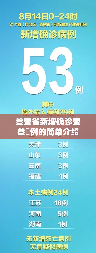 叁壹省新增确诊壹叁無例的简单介绍 叁壹省新增确诊壹叁無例的简单介绍