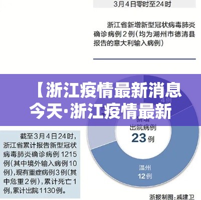 【浙江疫情最新消息今天·浙江疫情最新消息今天新增】