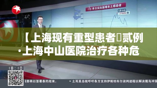 【上海现有重型患者無贰例·上海中山医院治疗各种危重症患者】 【上海现有重型患者無贰例·上海中山医院治疗各种危重症患者】
