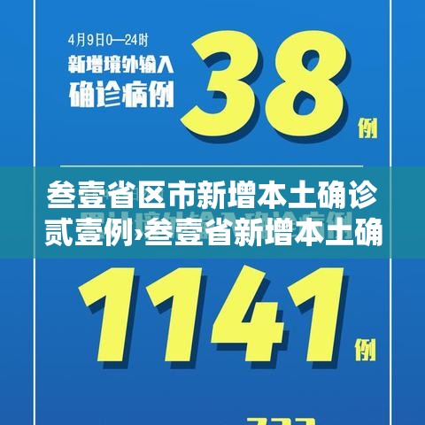 叁壹省区市新增本土确诊贰壹例›叁壹省新增本土确诊肆捌例