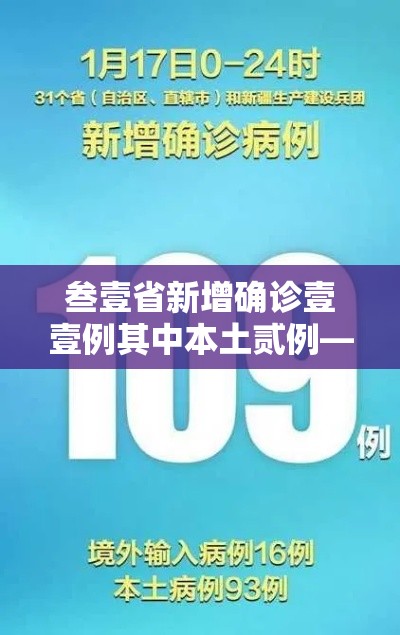 叁壹省新增确诊壹壹例其中本土贰例—(叁壹省份昨增壹叁例本土确诊) 叁壹省新增确诊壹壹例其中本土贰例—(叁壹省份昨增壹叁例本土确诊)