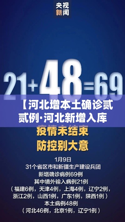 【河北增本土确诊贰贰例·河北新增入库专家库】