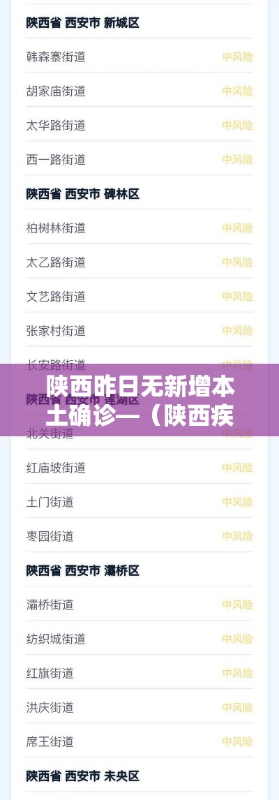 陕西昨日无新增本土确诊—(陕西疾控新冠最新消息) 陕西昨日无新增本土确诊—(陕西疾控新冠最新消息)